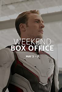 Weekend Box Office: May 3 to 5